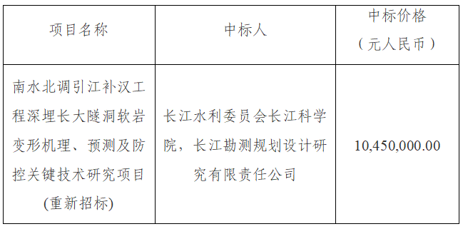 招標(biāo)666